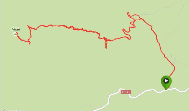 The GPS route